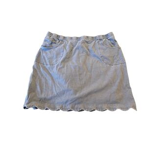 Dream Jeannes by Quacker Factory Blue Skort Size 1X